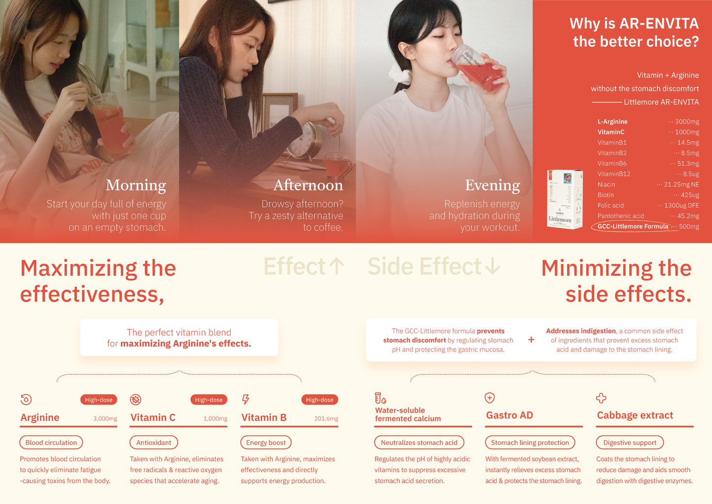 Littlemore AR-ENVITA Energy Boost Powder