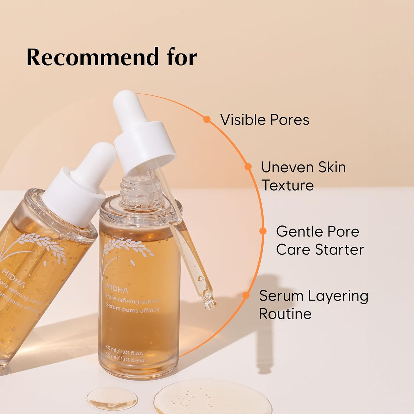 MIDHA Pore Refining Serum 30mL
