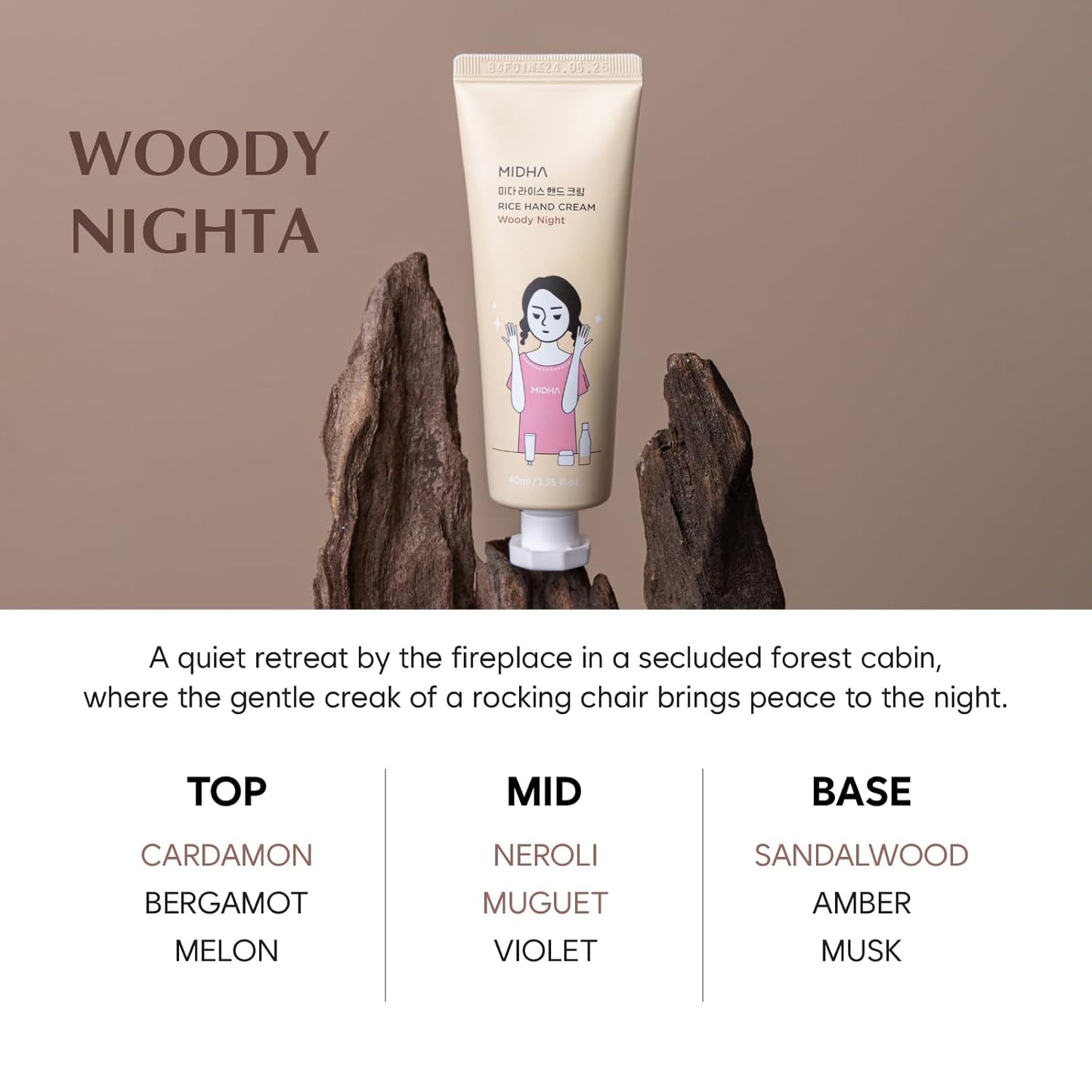 MIDHA Rice Hand Cream Set, 1.35fl.oz/40ml