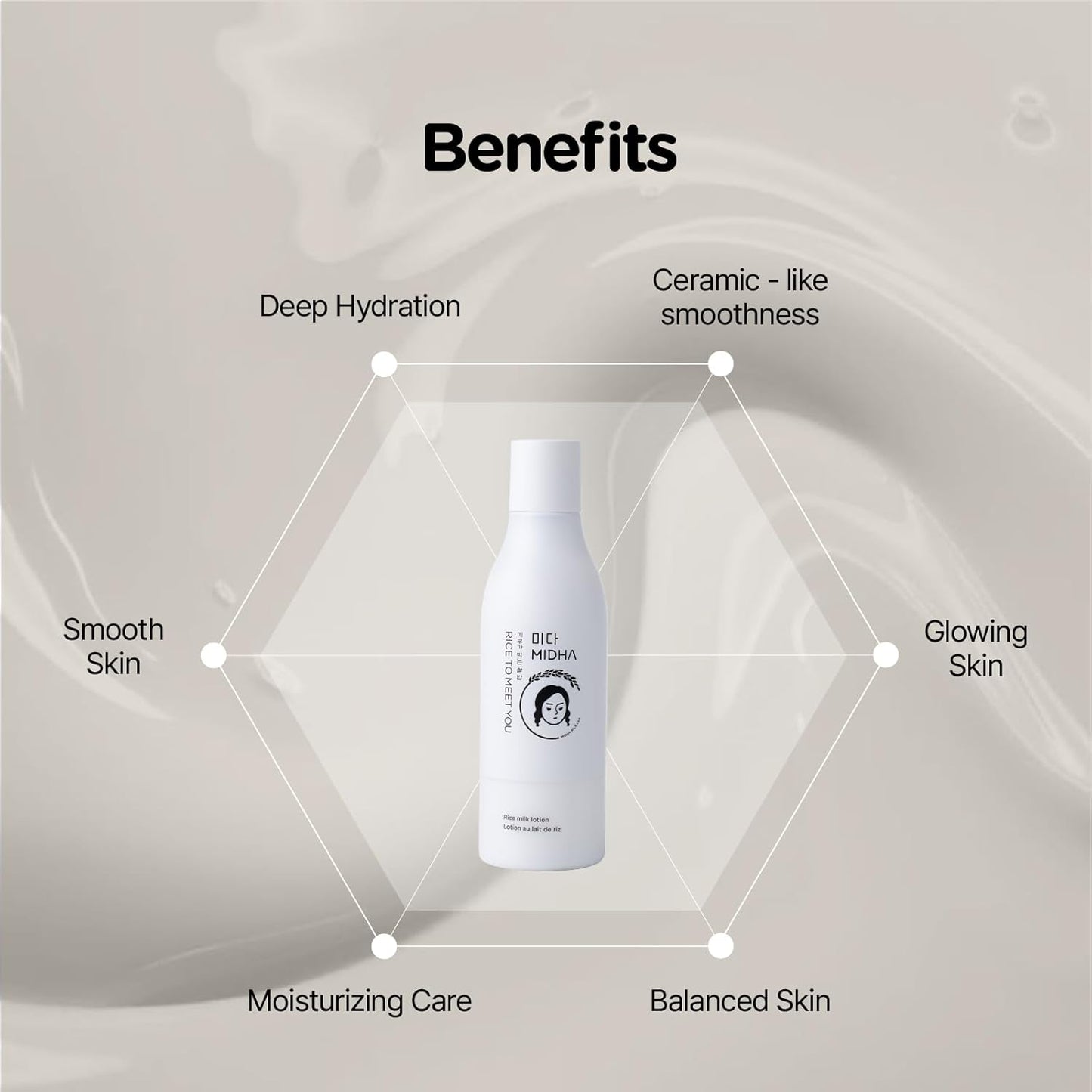 MIDHA Rice Milk Lotion 6.76fl.oz/200ml