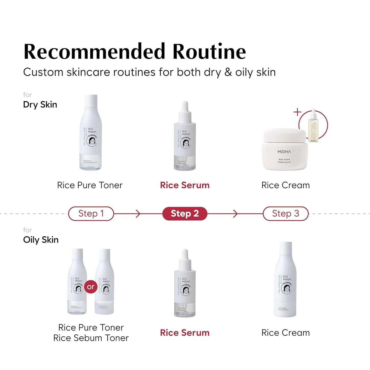MIDHA Rice Serum, 1.69fl.oz/50ml