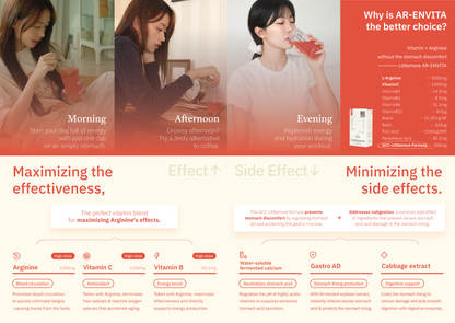 Littlemore AR-ENVITA Energy Boost Powder