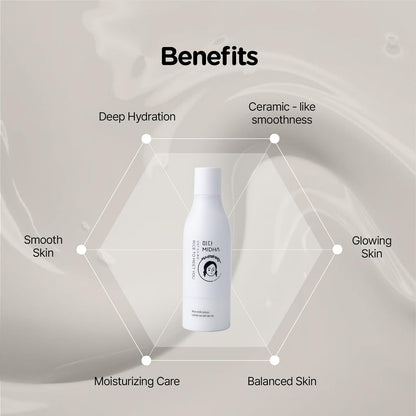MIDHA Rice Milk Lotion 6.76fl.oz/200ml