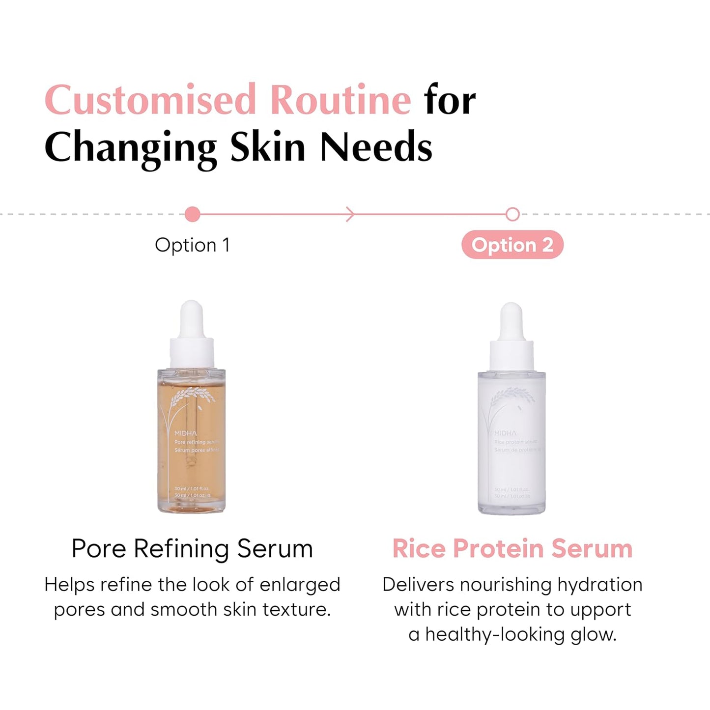 MIDHA Rice Protein Serum, 1.01fl.oz/30ml