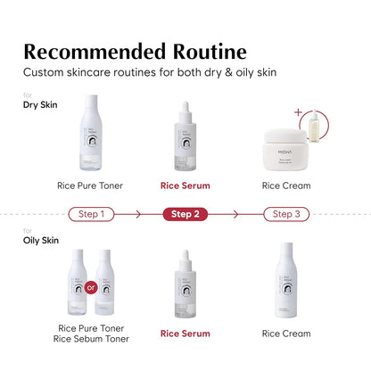 MIDHA Rice Serum, 1.69fl.oz/50ml