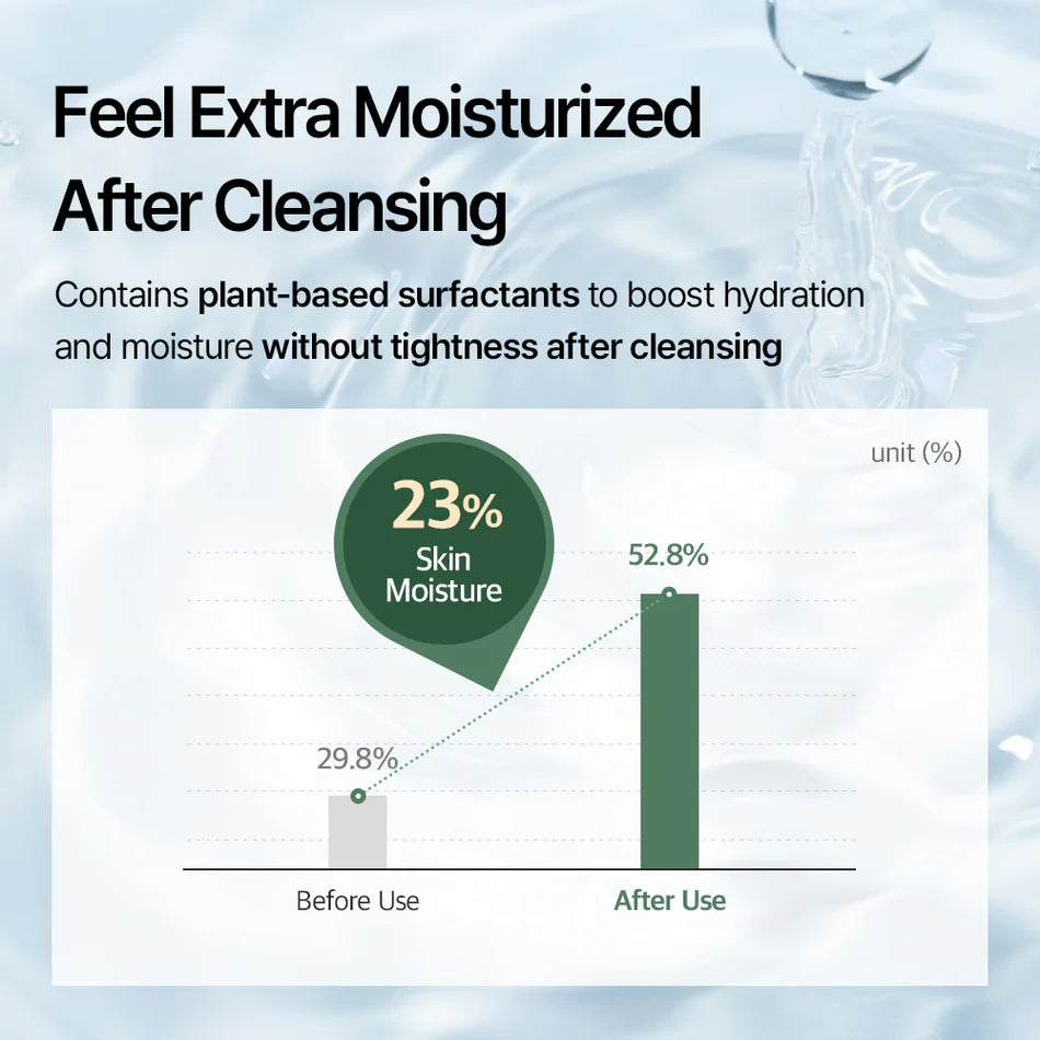 mixsoon Centella Cleansing Foam-150ml